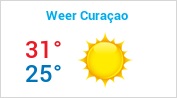 vakantie curacao het weer